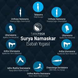 Güneşe Selam (Surya Namaskar): Sabah Yogası Nedir?